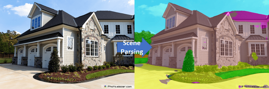 Pyramid Scene Parsing performed on a picture of a house