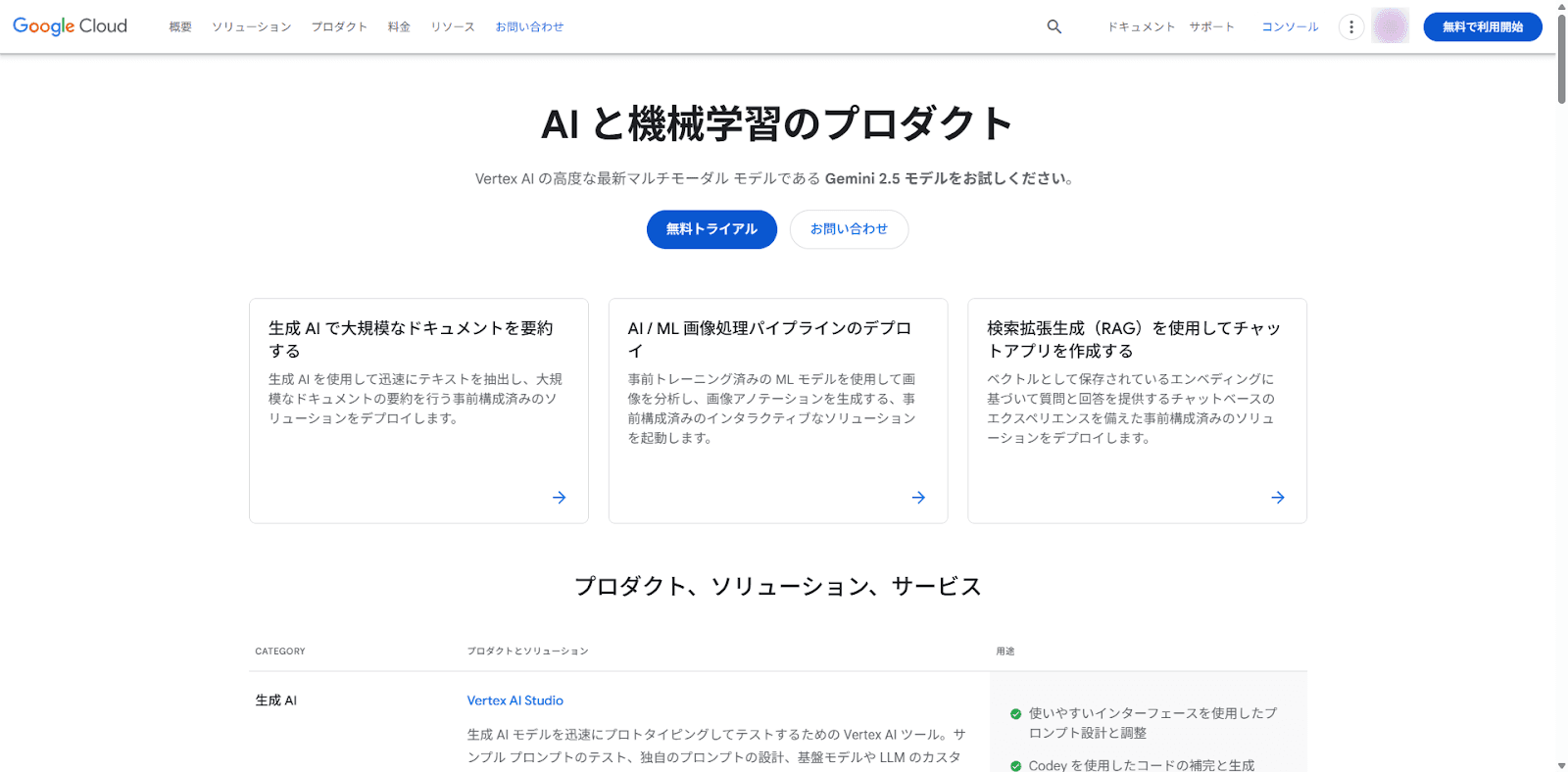 Google Cloud AI Platform