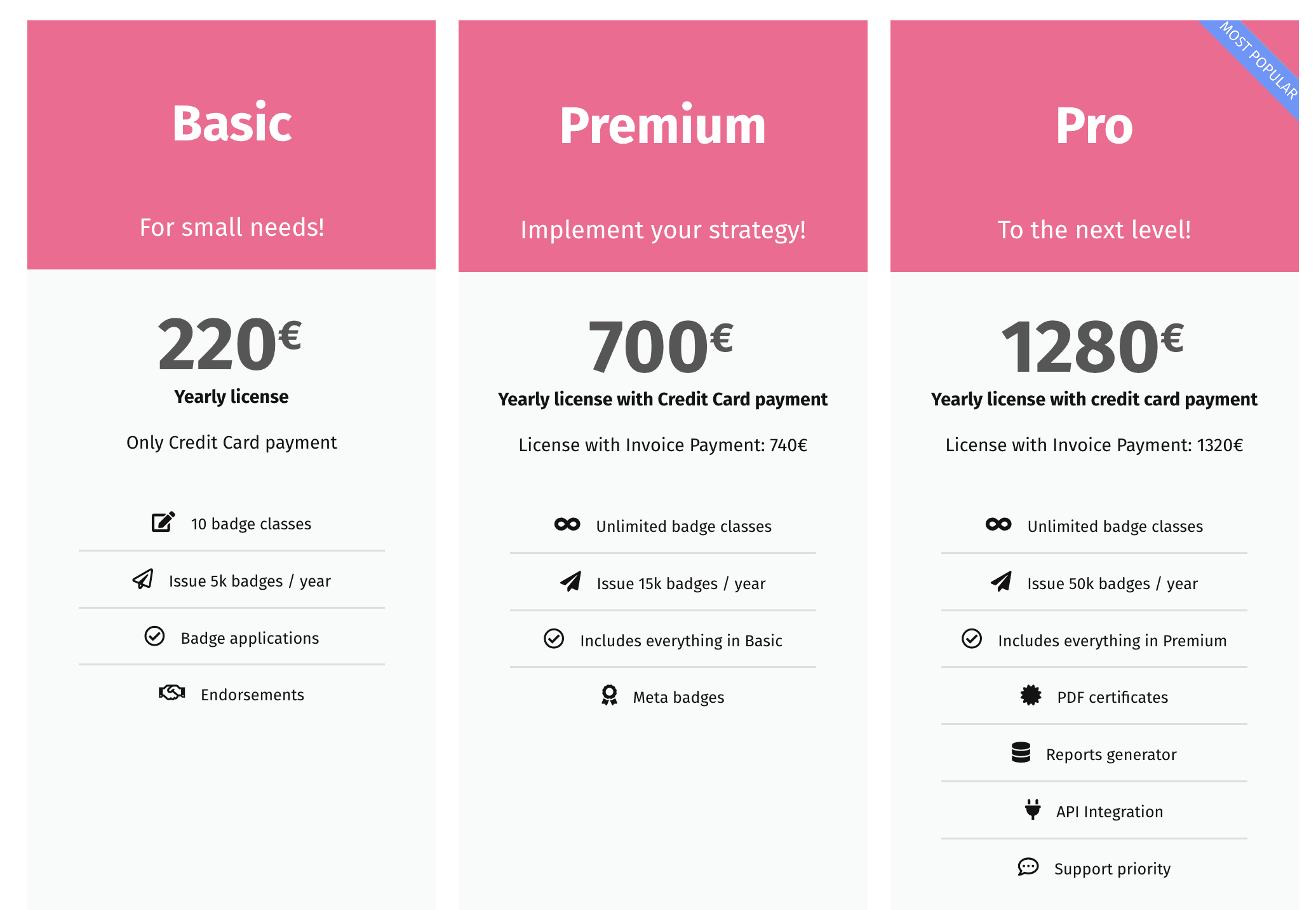 Open Badge Factory Pricing