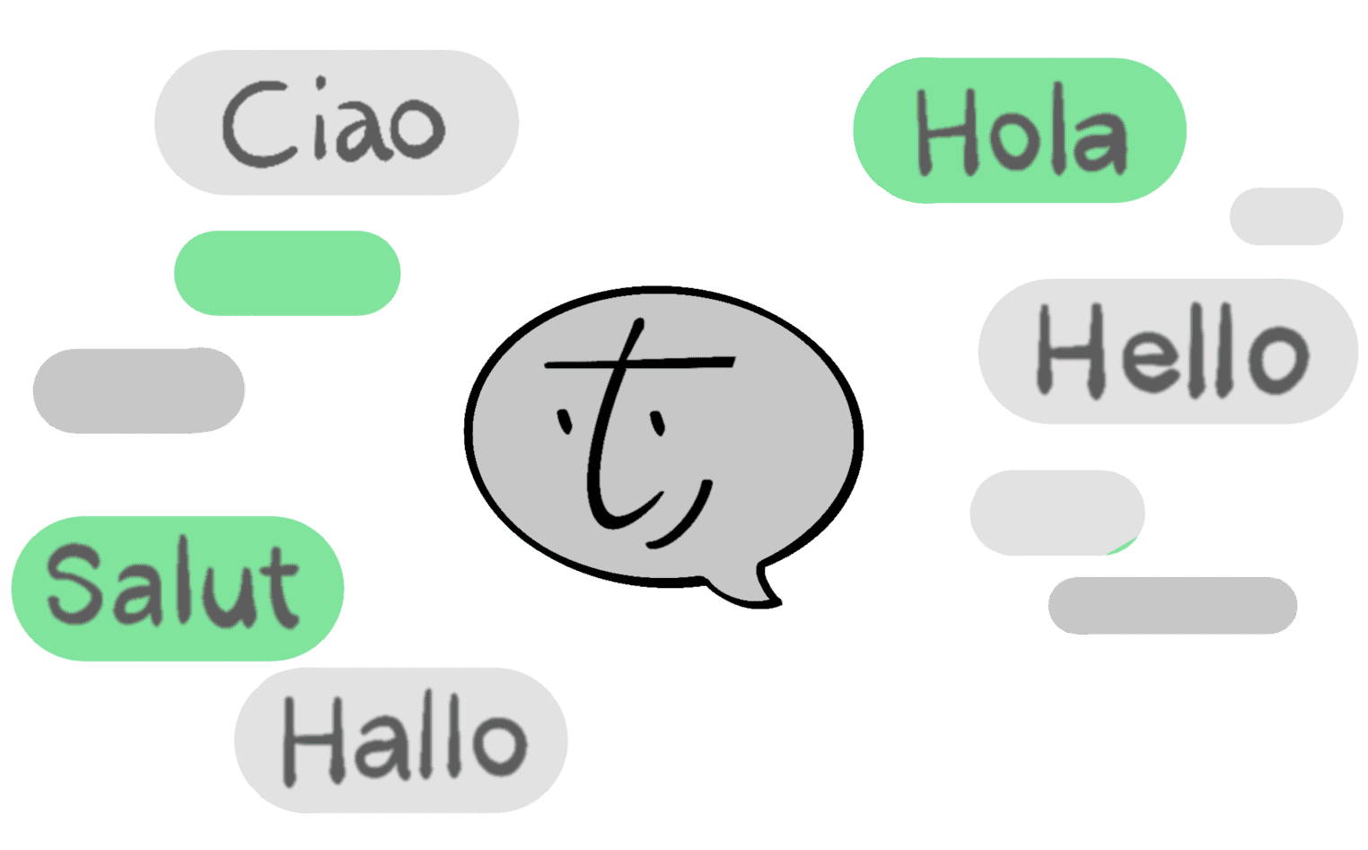 support in your language