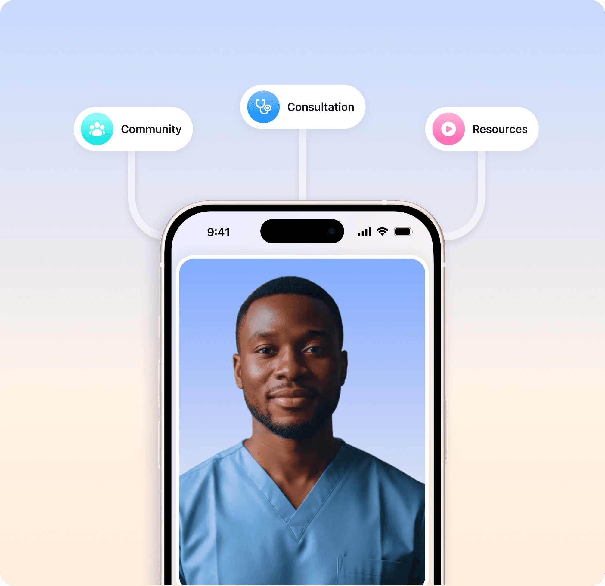 DigiCare platform interface
