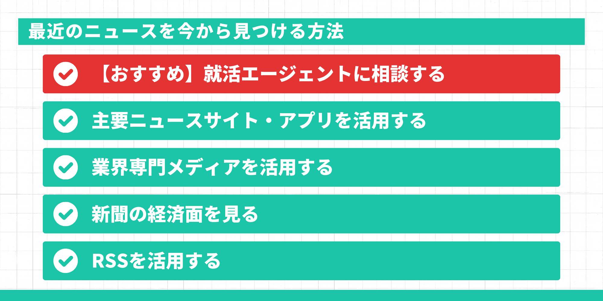 最近のニュースを今から見つける方法。【おすすめ】就活エージェントに相談する、主要ニュースサイト・アプリを活用する、業界専門メディアを活用する、新聞の経済面を見る、RSSを活用する。