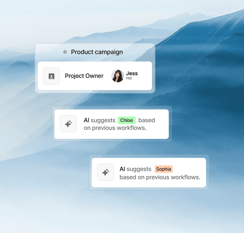 Workflow Automation