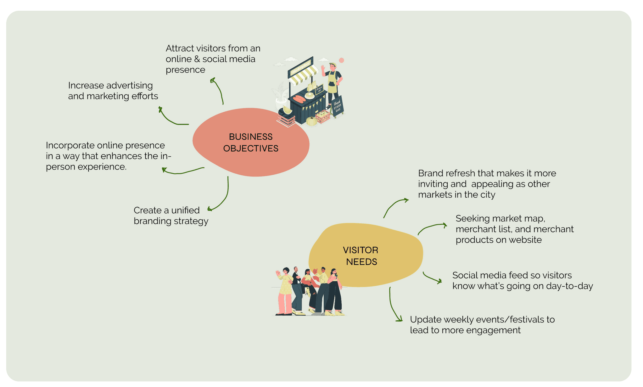 Screenshot 2023-04-06 at 16.43.50.png