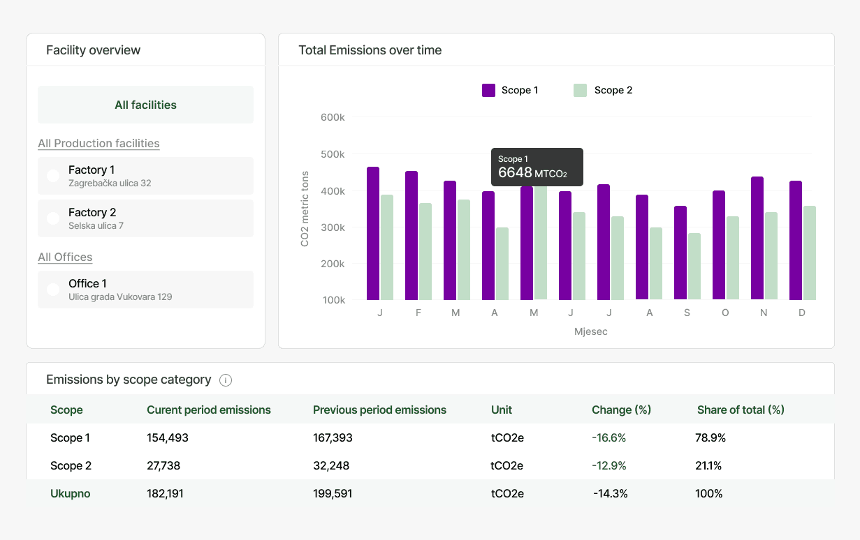 emens v1.1