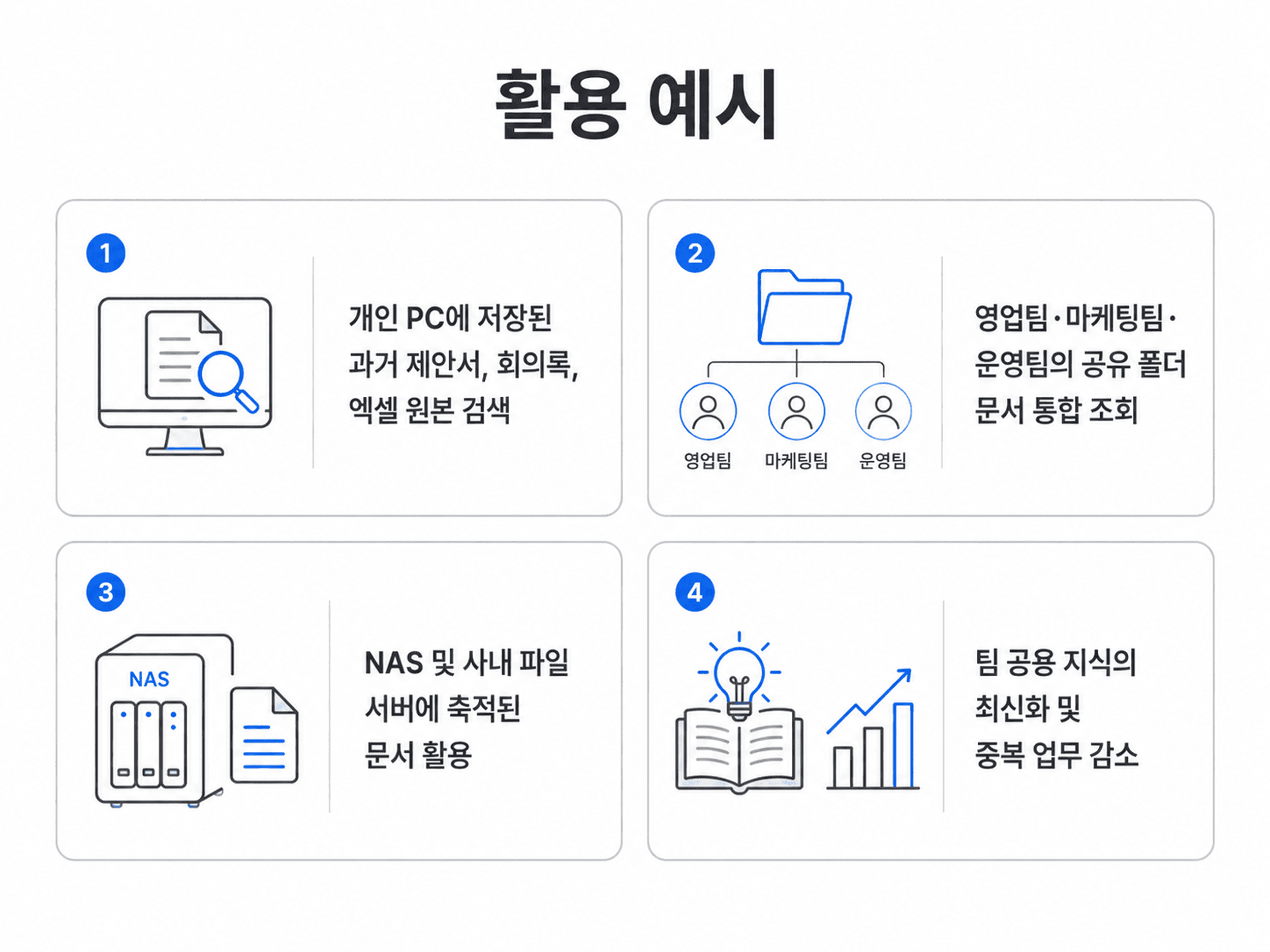 직장인 AI 추천 업무툴·협업툴: 사내문서·Slack·Notion을 연결해 업무 자동화하는 방법