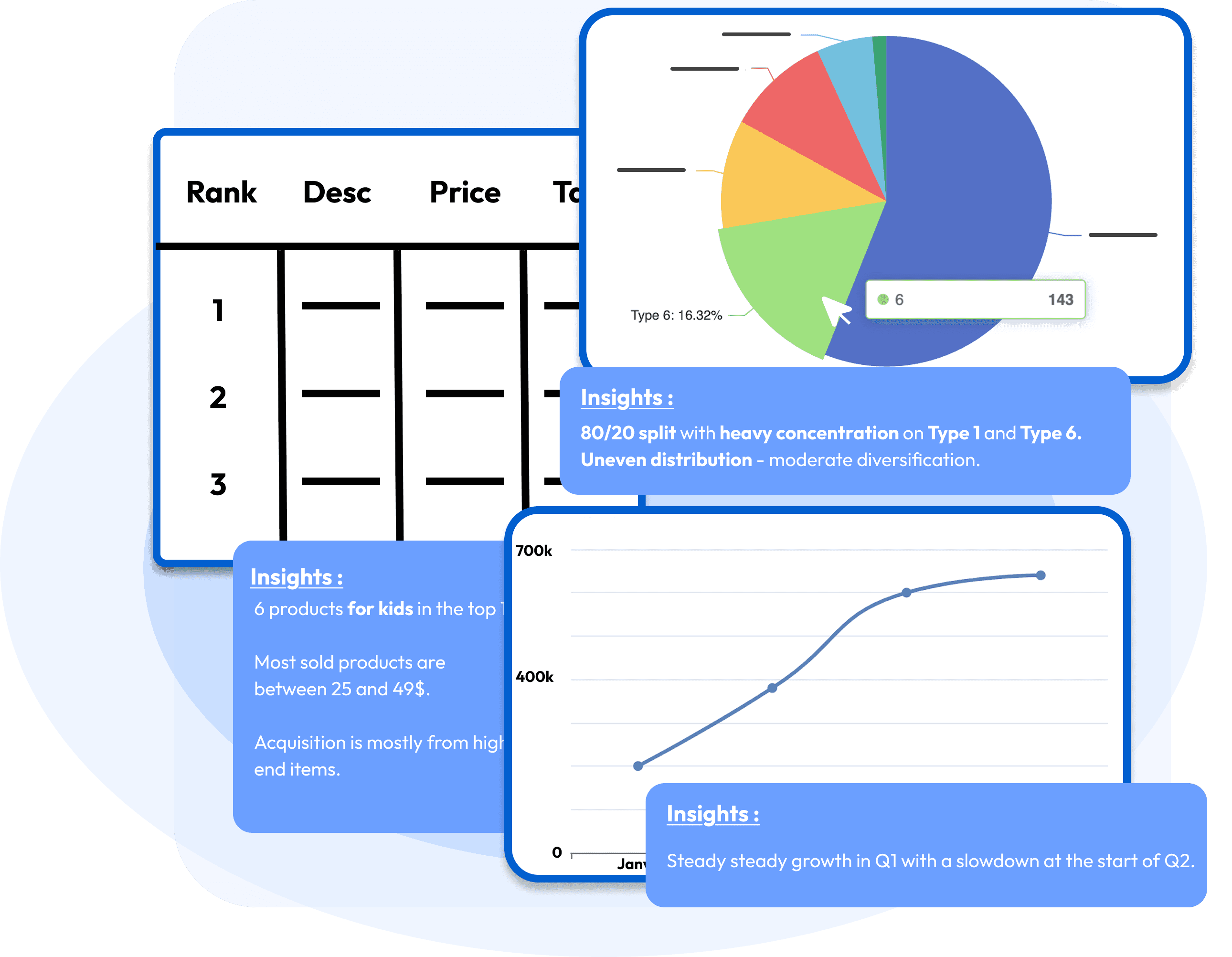 ChatGPT for data