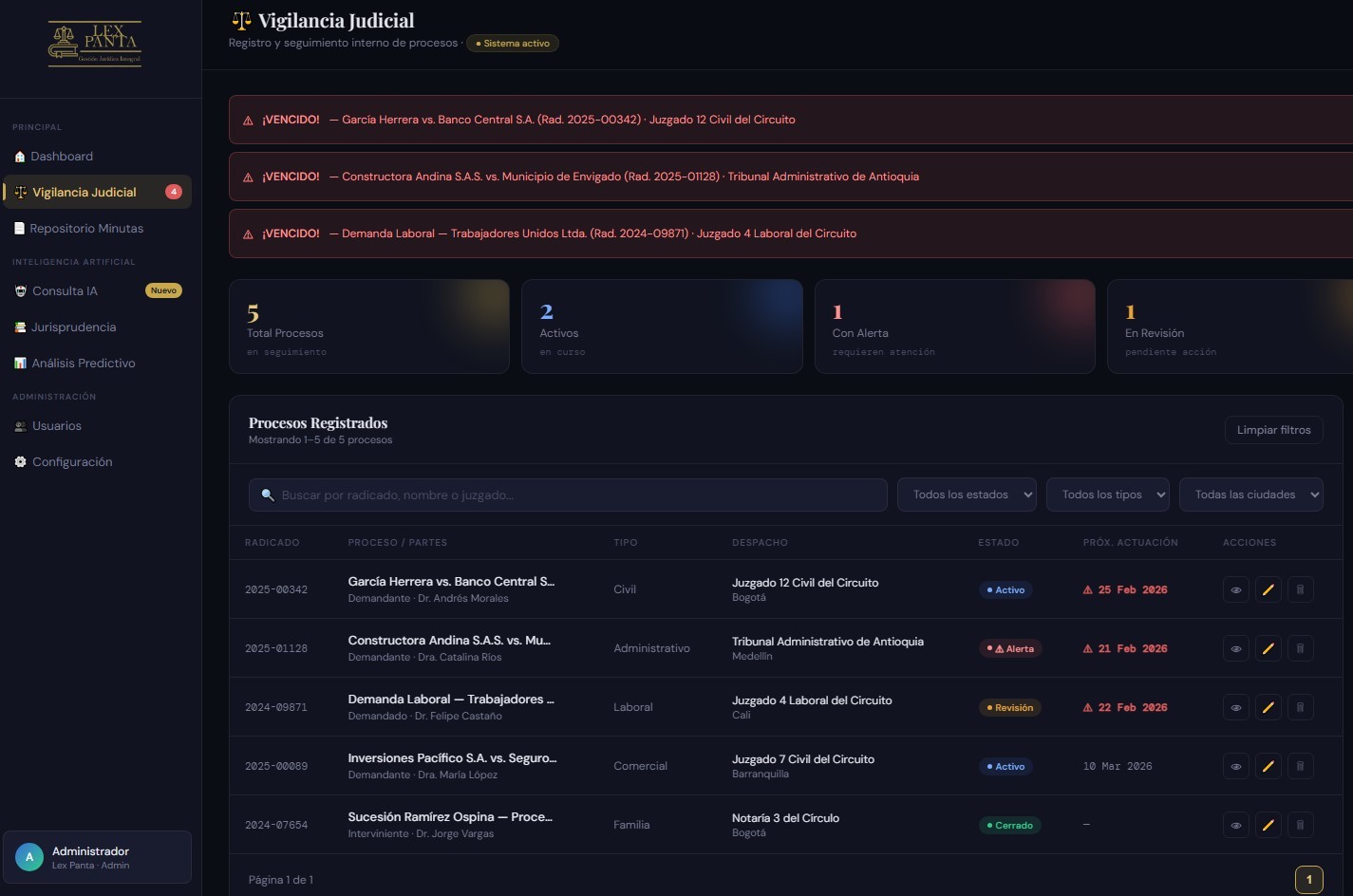 Plataforma Lex Panta