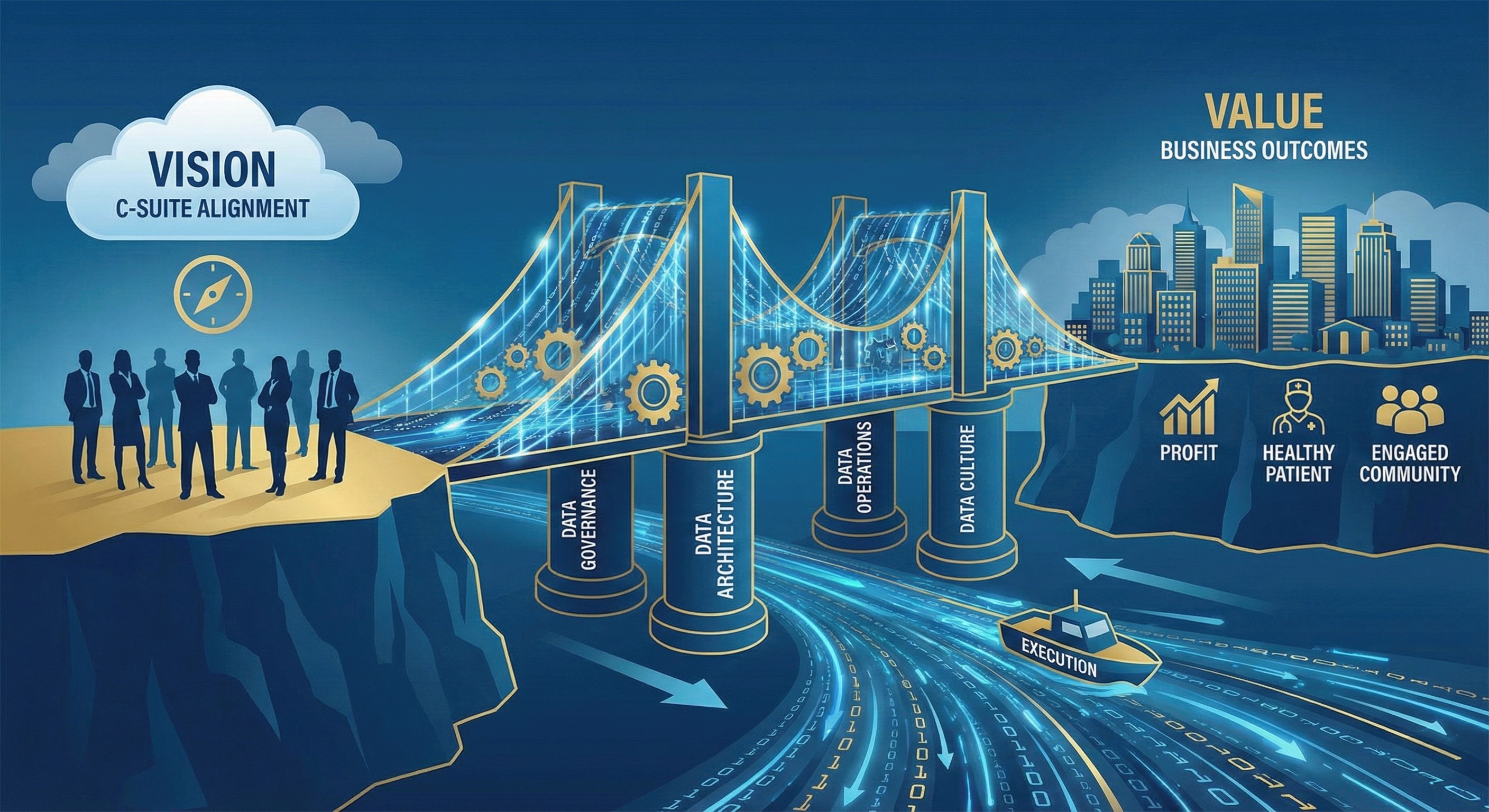 The Hennick Group - Bridging the Gap Between Vision and Value