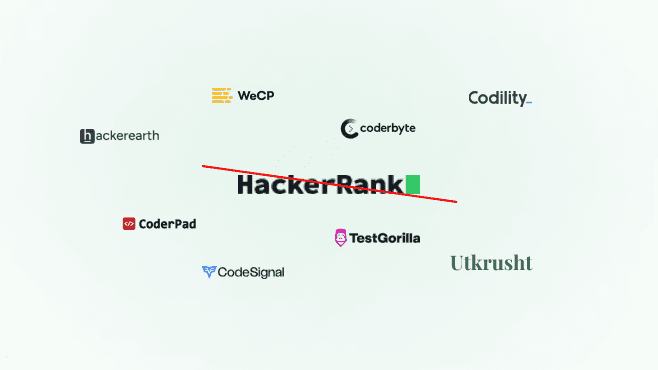 HackerRank Alternatives