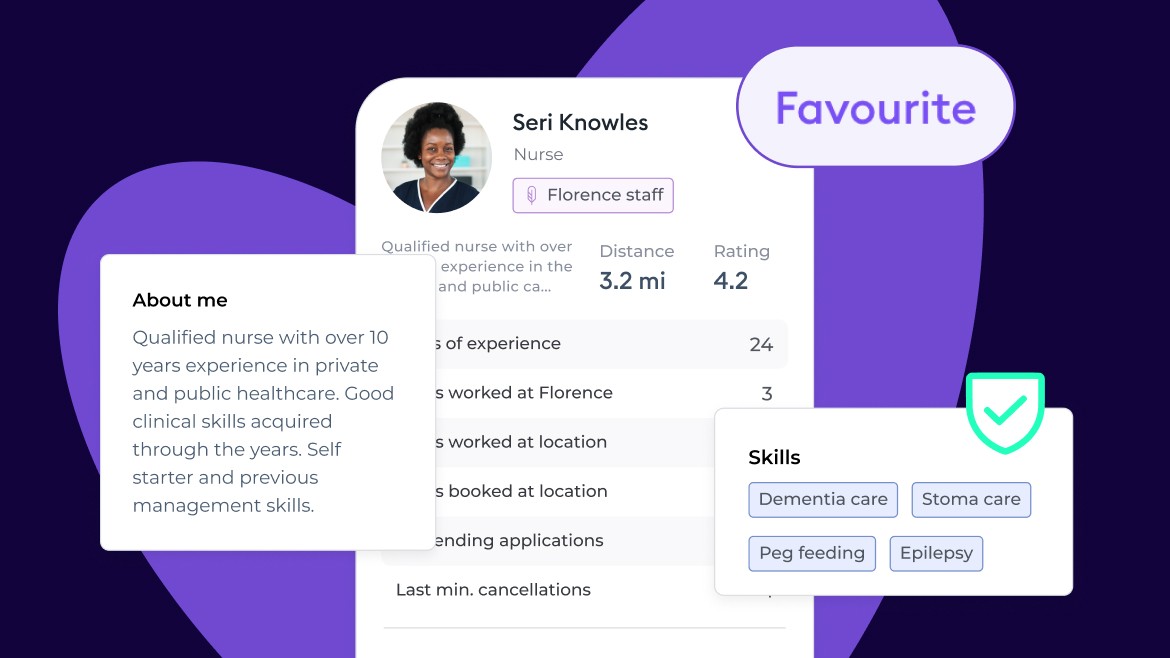 Florence applicants review workflow