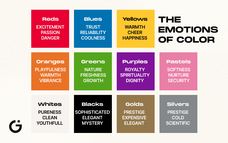 colors and their meaning