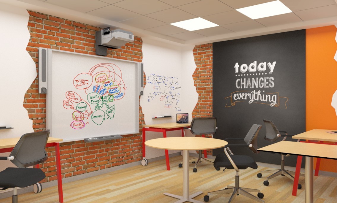 GSI Museum, Gwalior | Creative Museum Designers