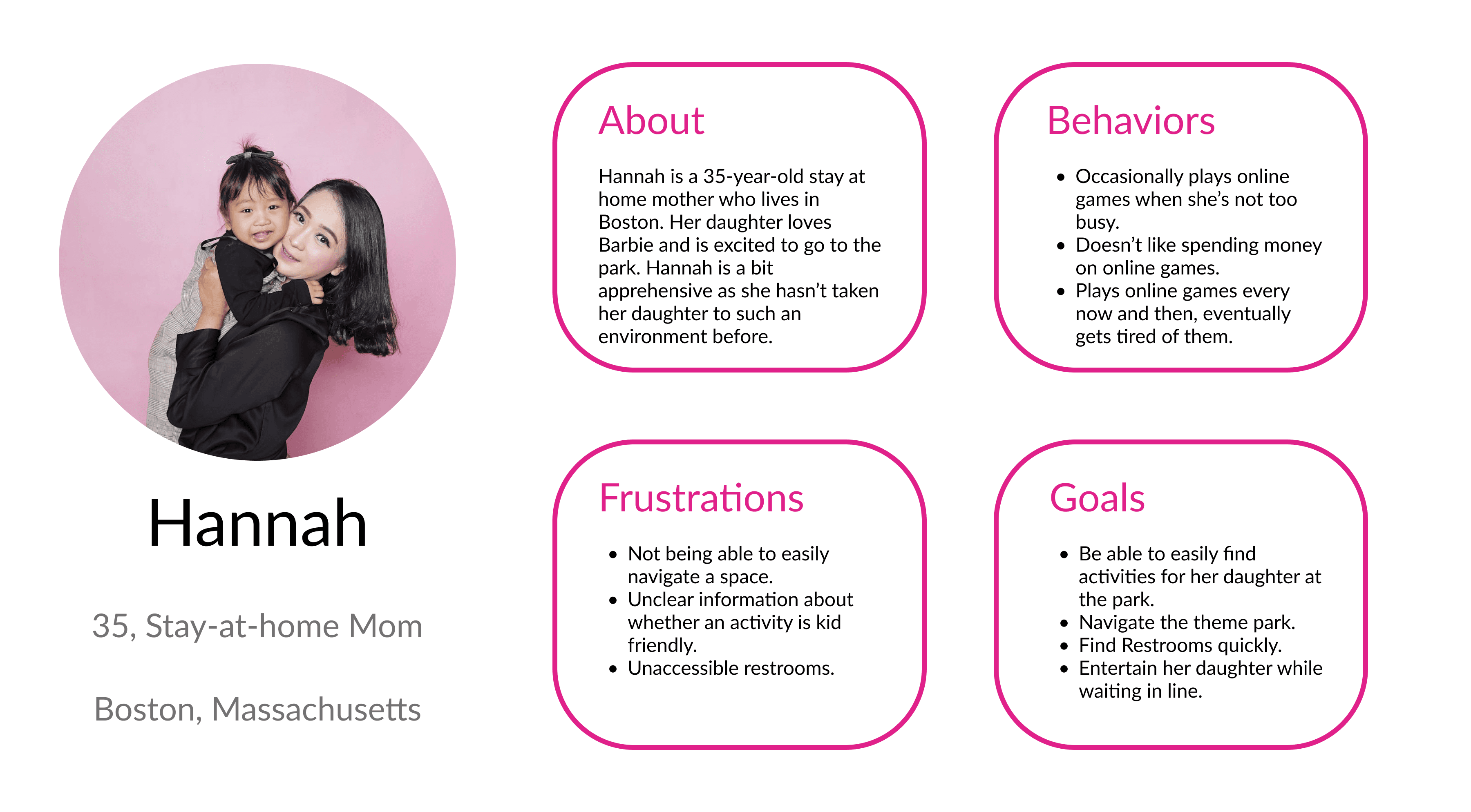 A graphic for the persona of Hannah.