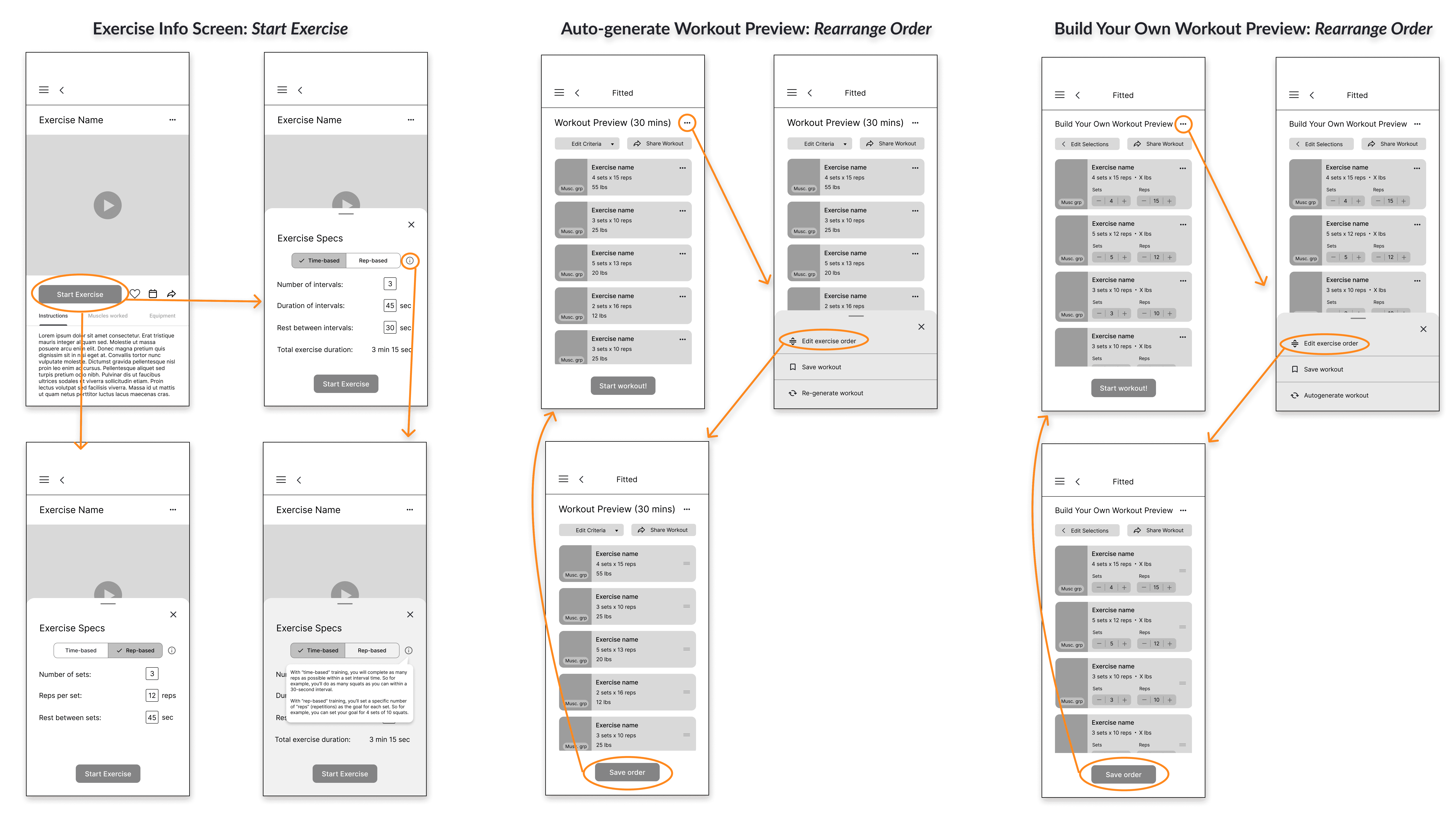 Mid-fidelity wireframes of 3 user flows