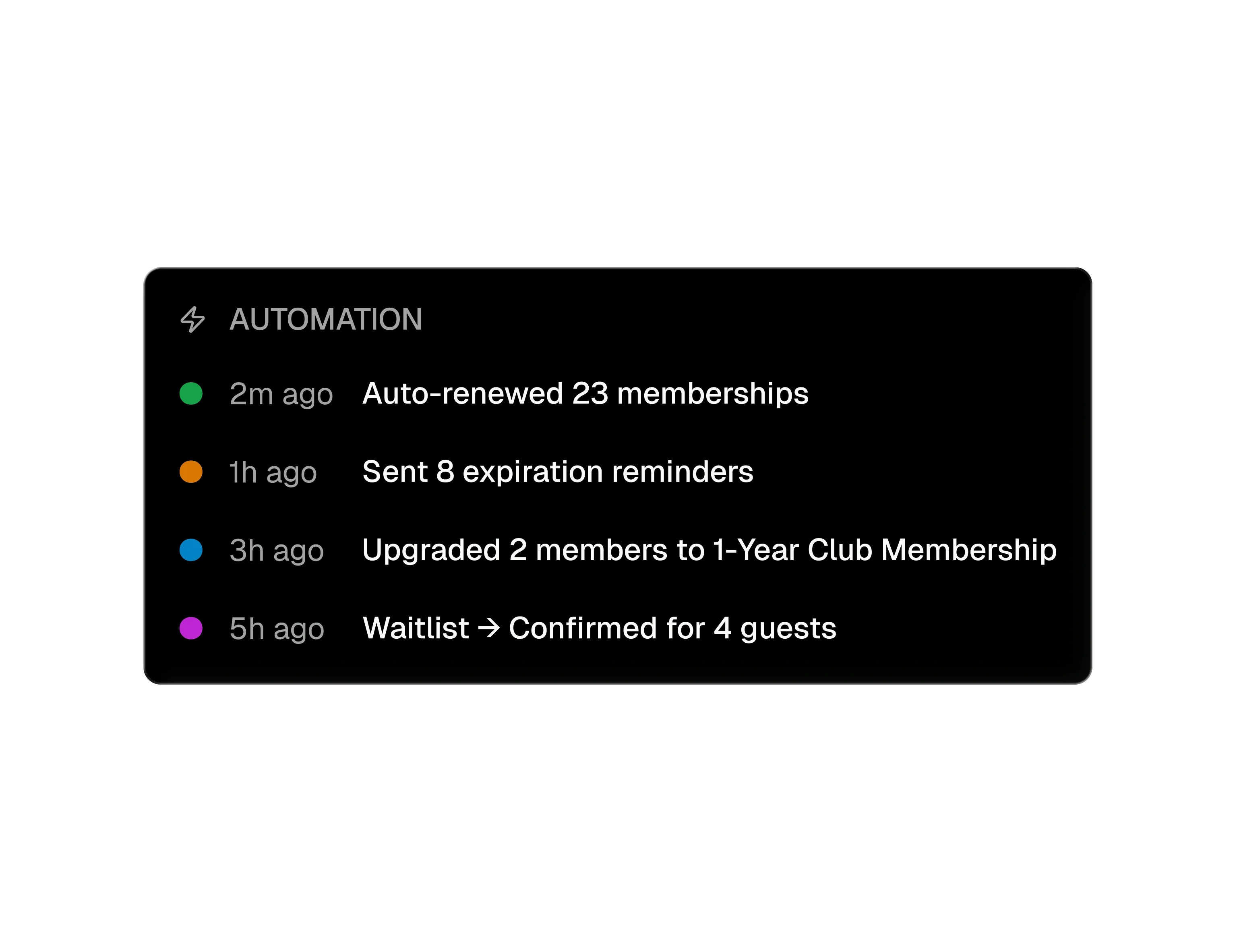 Automation log showing membership renewals, reminders, and guest confirmations.