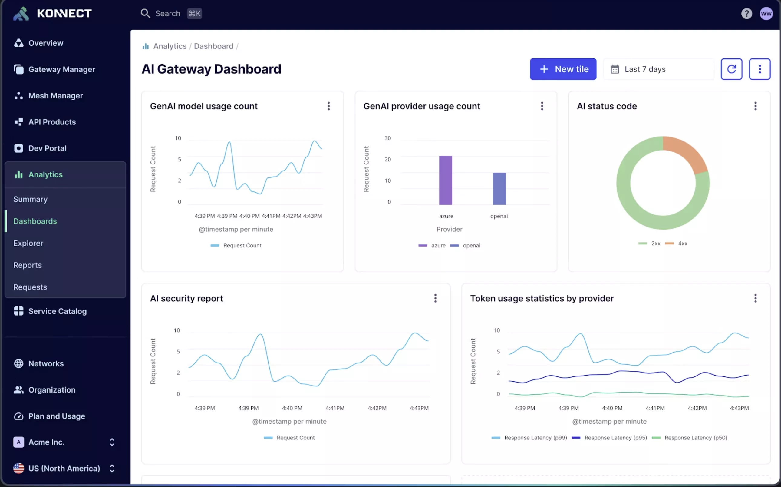 Kong MCP Discovery Dashboard