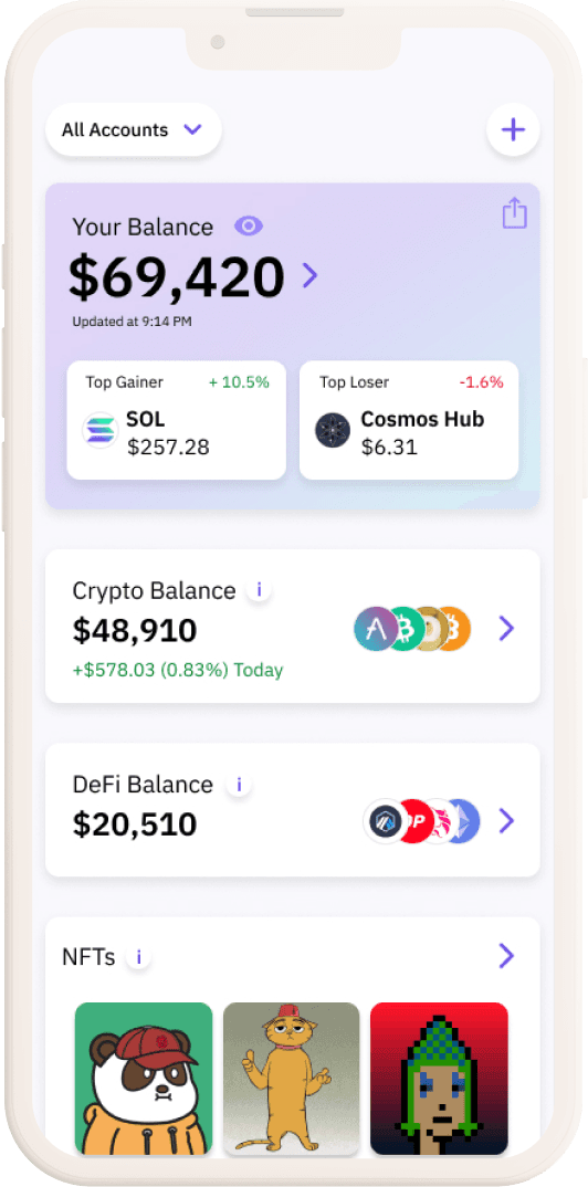 Calico Portfolio Dashboard