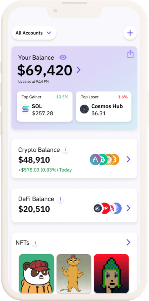 Calico Portfolio Dashboard