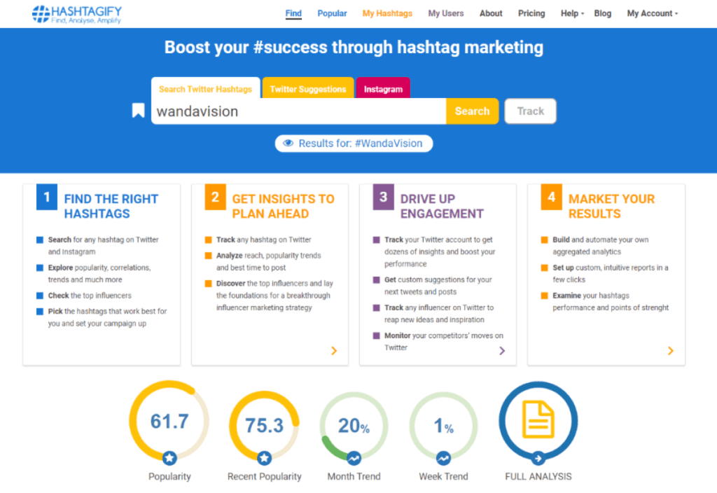 Learn a hashtag’s analytics: Hashtagify