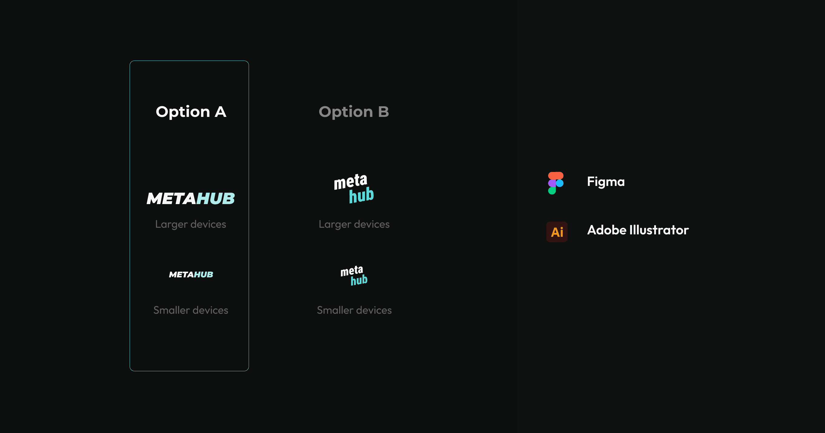 Extracted currency modules