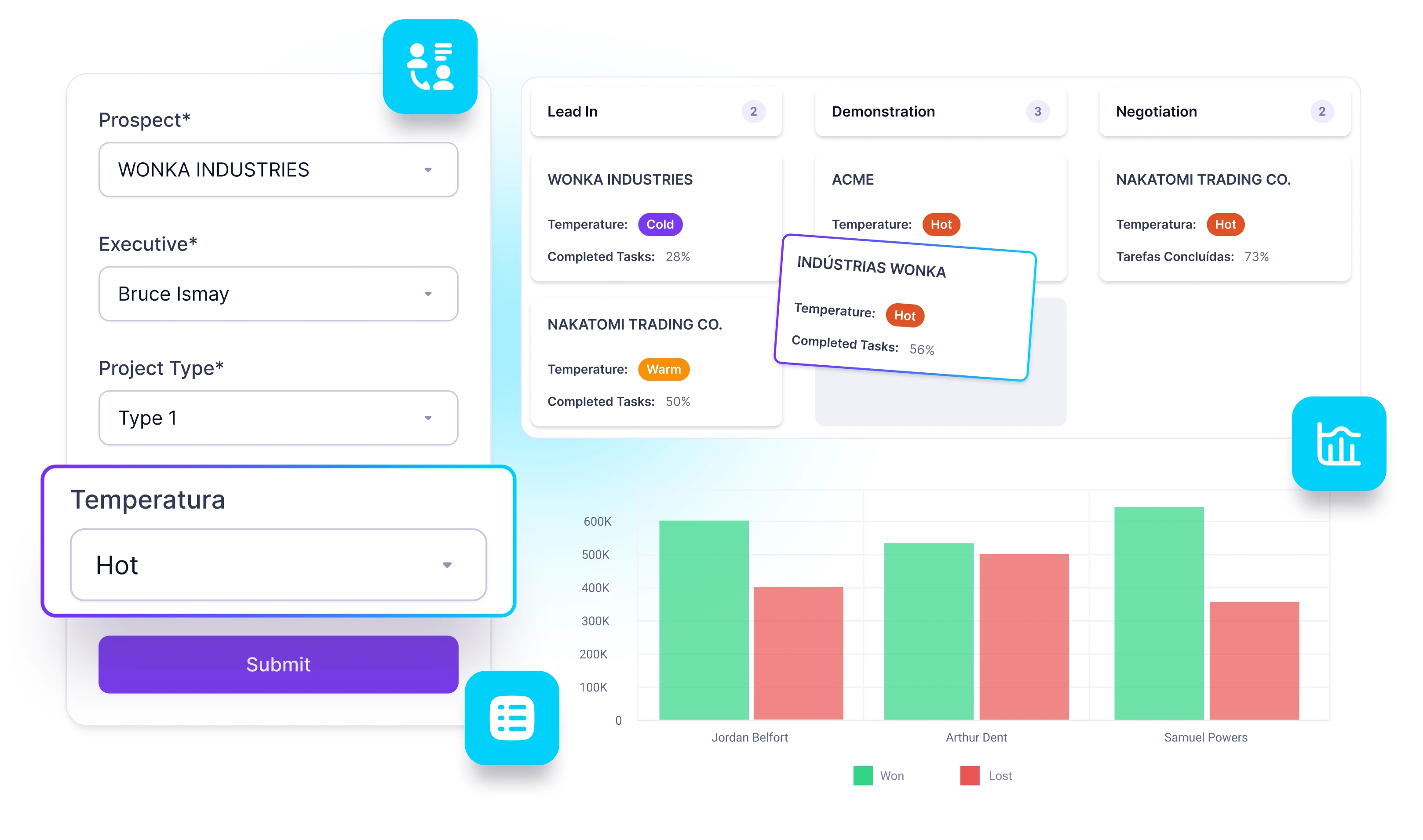 mitralab-integracao-analytics-workflows