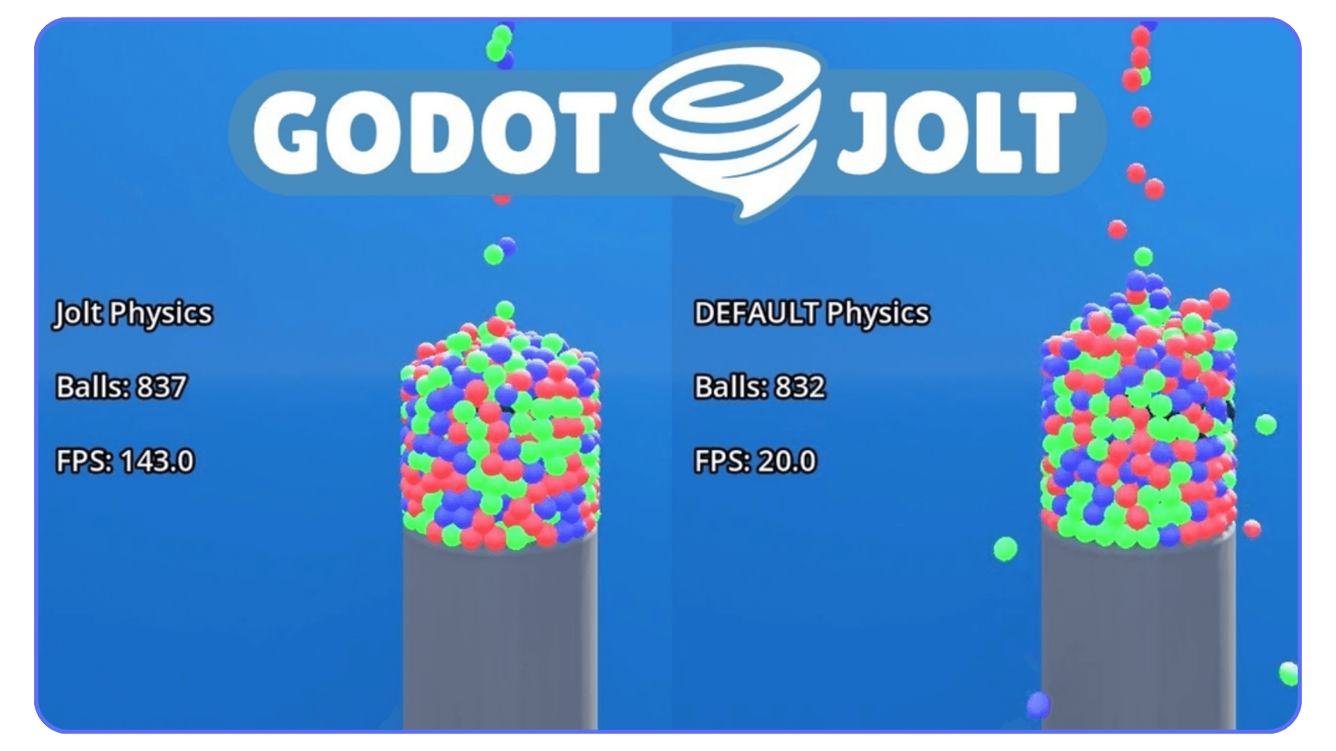 Side-by-side comparison of Godot Jolt physics versus default physics, showing improved performance with falling colored balls.
