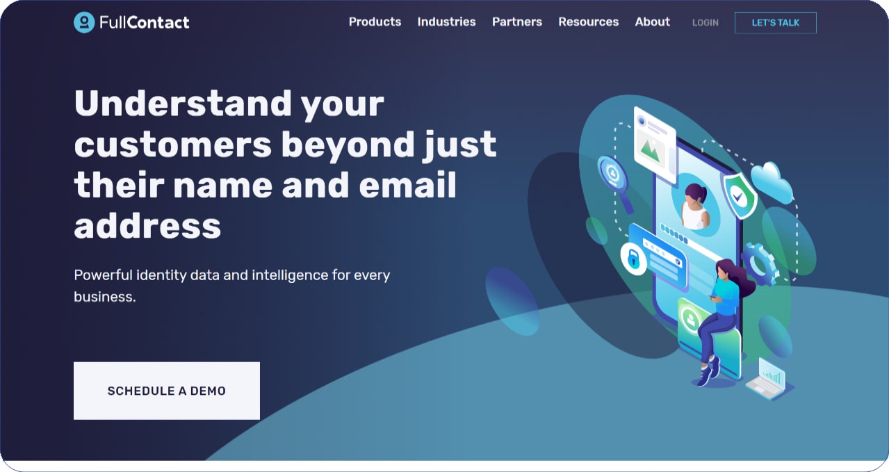 fullcontact