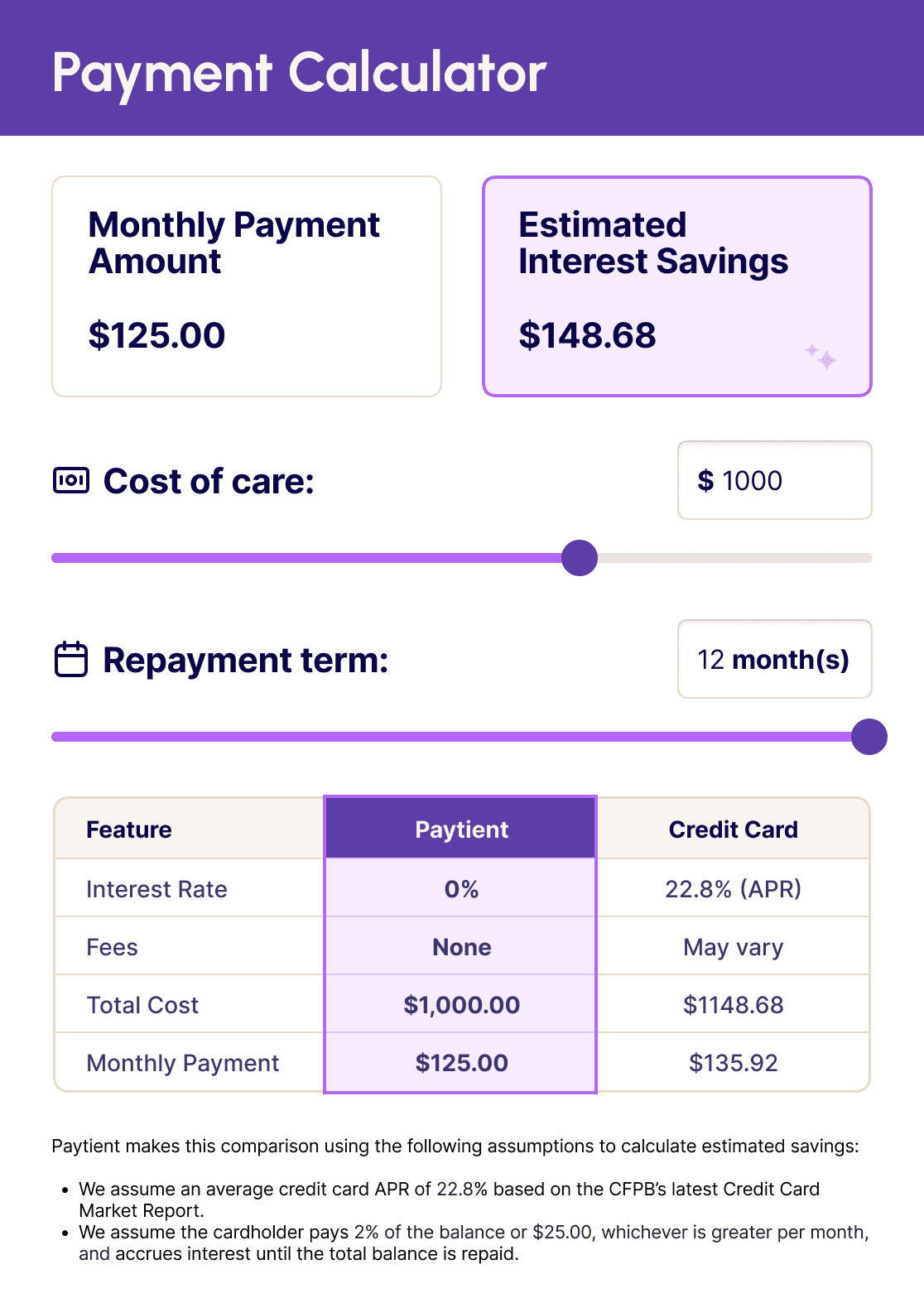 payment calculator