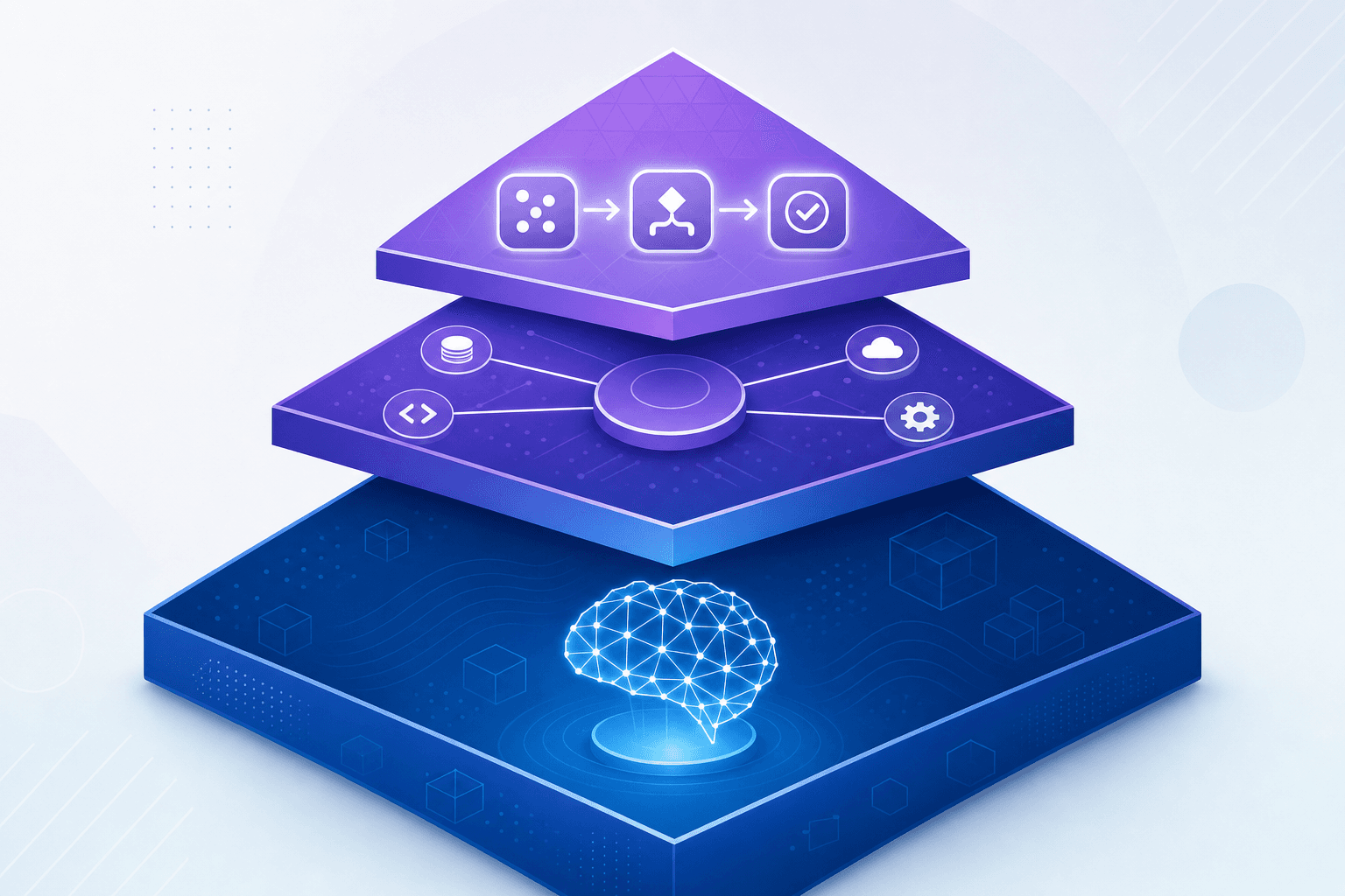 A clean, modern technical diagram showing three stacked horizontal layers in a pyramid or tier structure. Each layer represents a different level of capability, with the bottom layer being foundational (reasoning/intelligence), middle layer showing connections and integrations (action/execution), and top layer showing completed workflows. Use a professional blue and purple gradient color scheme with subtle geometric patterns. Abstract, minimal style with clear visual separation between the three distinct levels. No text or labels.