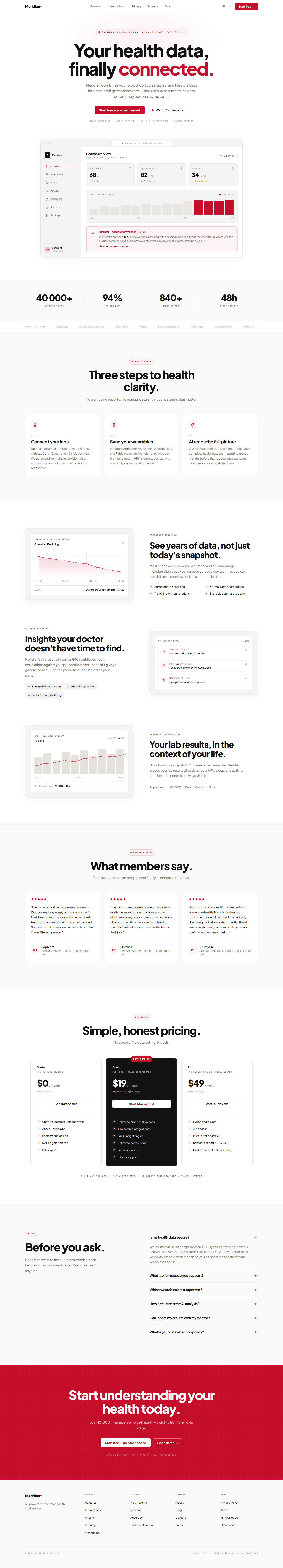 Health SaaS website prompt full preview — white background, Plus Jakarta Sans headline "Your health data, finally connected." with deep red accent, browser-framed dashboard mockup showing HRV chart and AI insight card, and three-step feature cards below