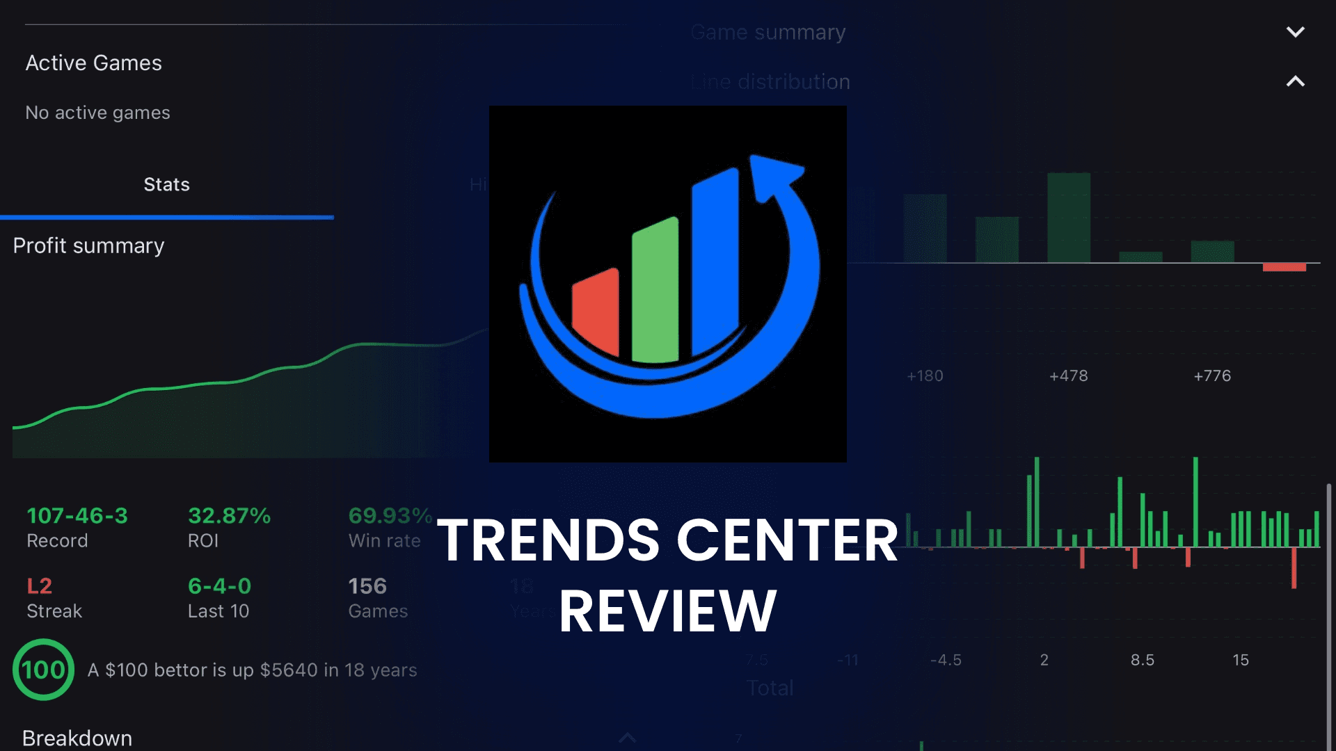 trendcenter sports betting tool review