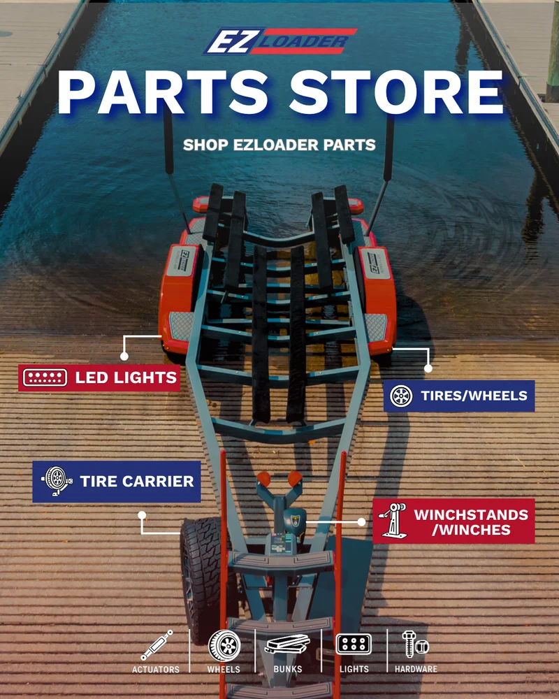 EZ Loader parts store post