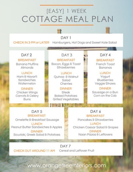 Easy 1 Week Cottage Meal Plan