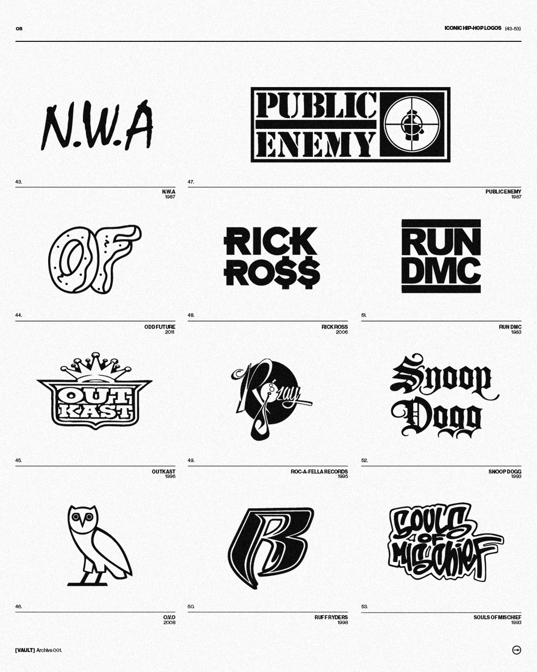 A design archive sheet titled 'ICONIC HIP-HOP LOGOS (43-53)' from VAULT Archive 001. The grid showcases eleven black and white logos from legendary artists and labels, including N.W.A, Public Enemy, Run DMC, and Snoop Dogg, highlighting the evolution of visual identity in hip-hop culture.