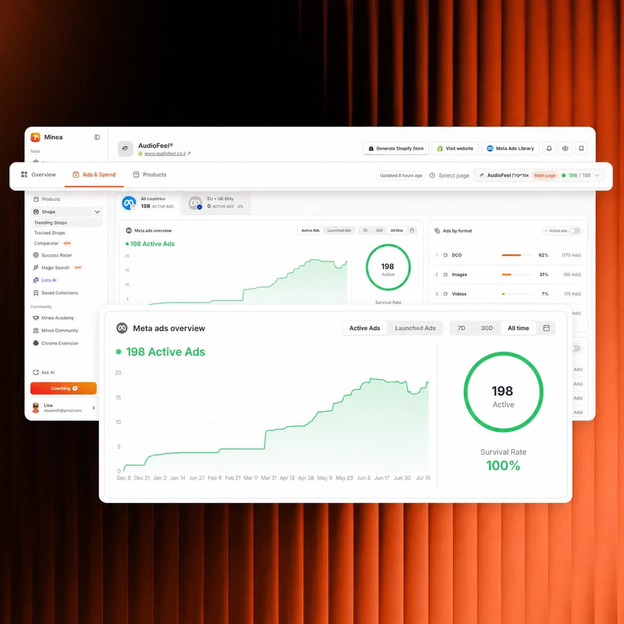 Instant Store Deep-Dive