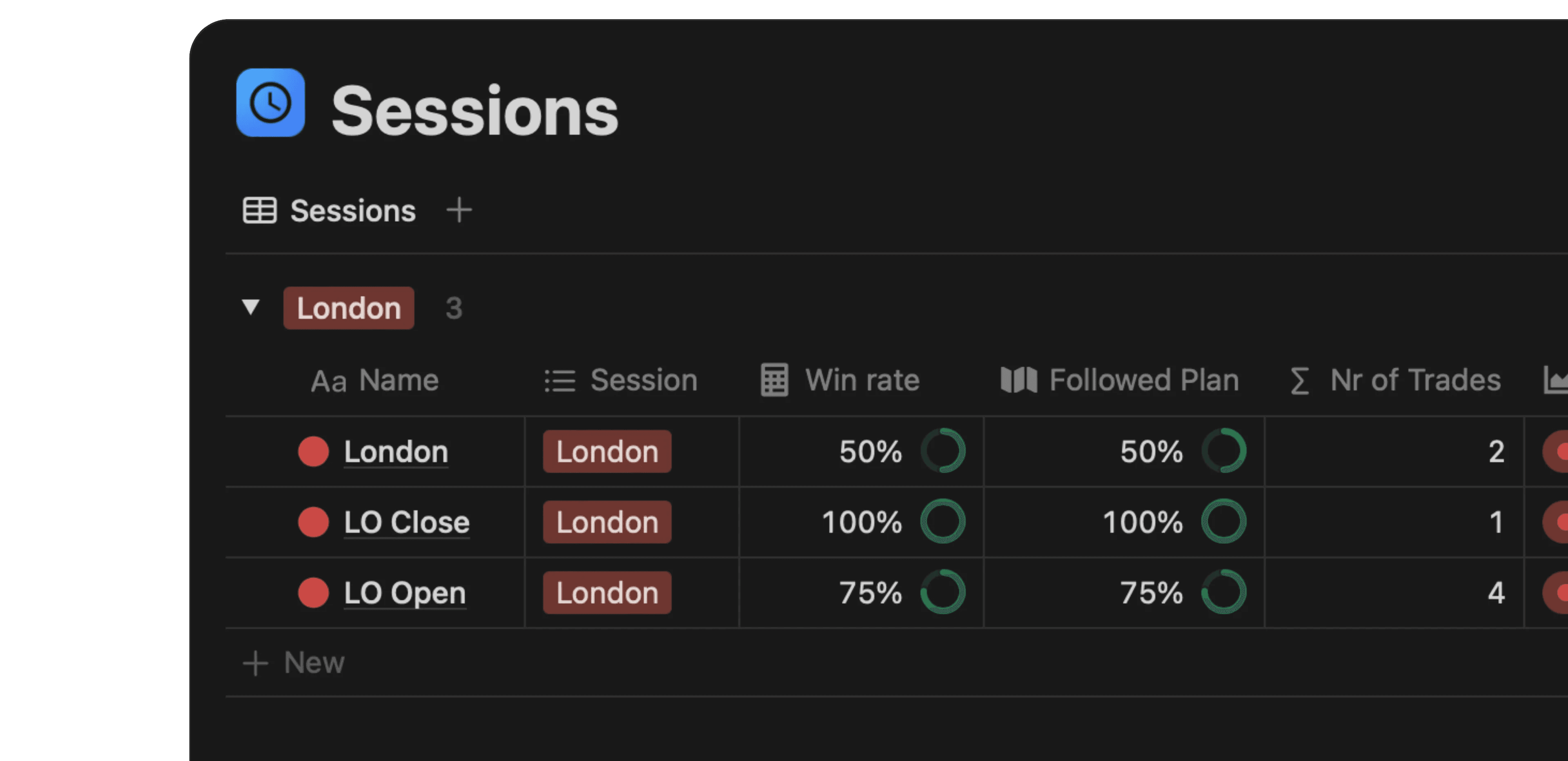 Trading Journal Analytics