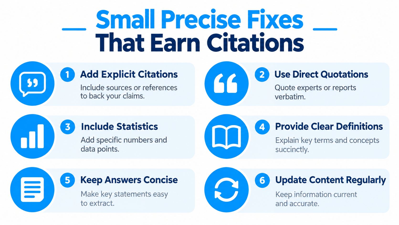 A graphic showing six precise ways to improve content to earn more citations and better search rankings.
