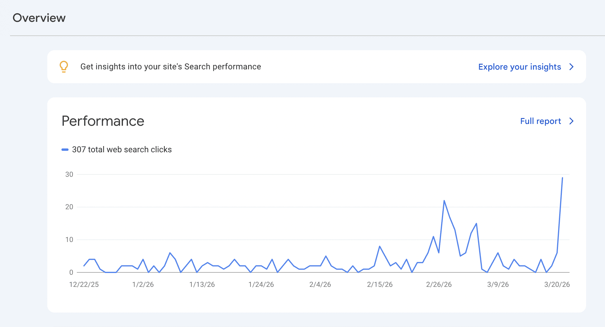 What Is an SEO Audit and Why Does It Matter in 2026?
