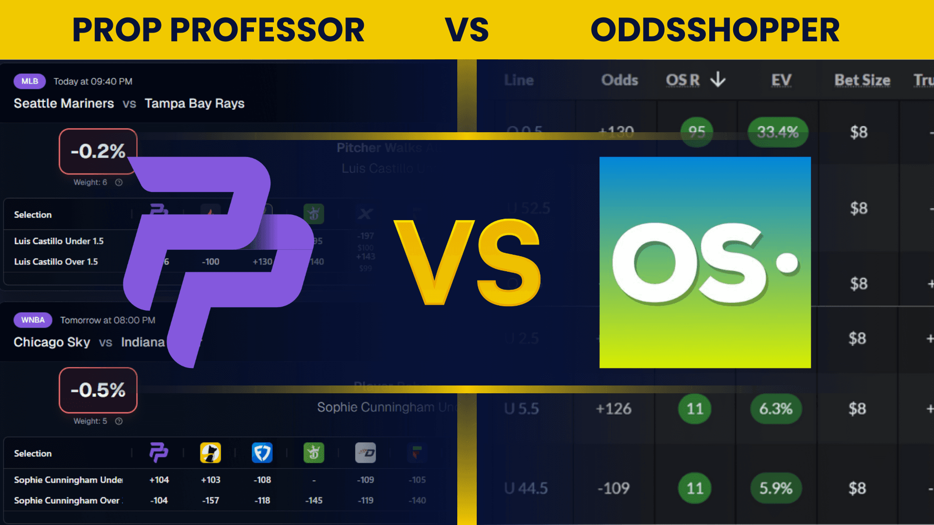 Prop Professor vs OddsShopper Portfolio EV Comparison