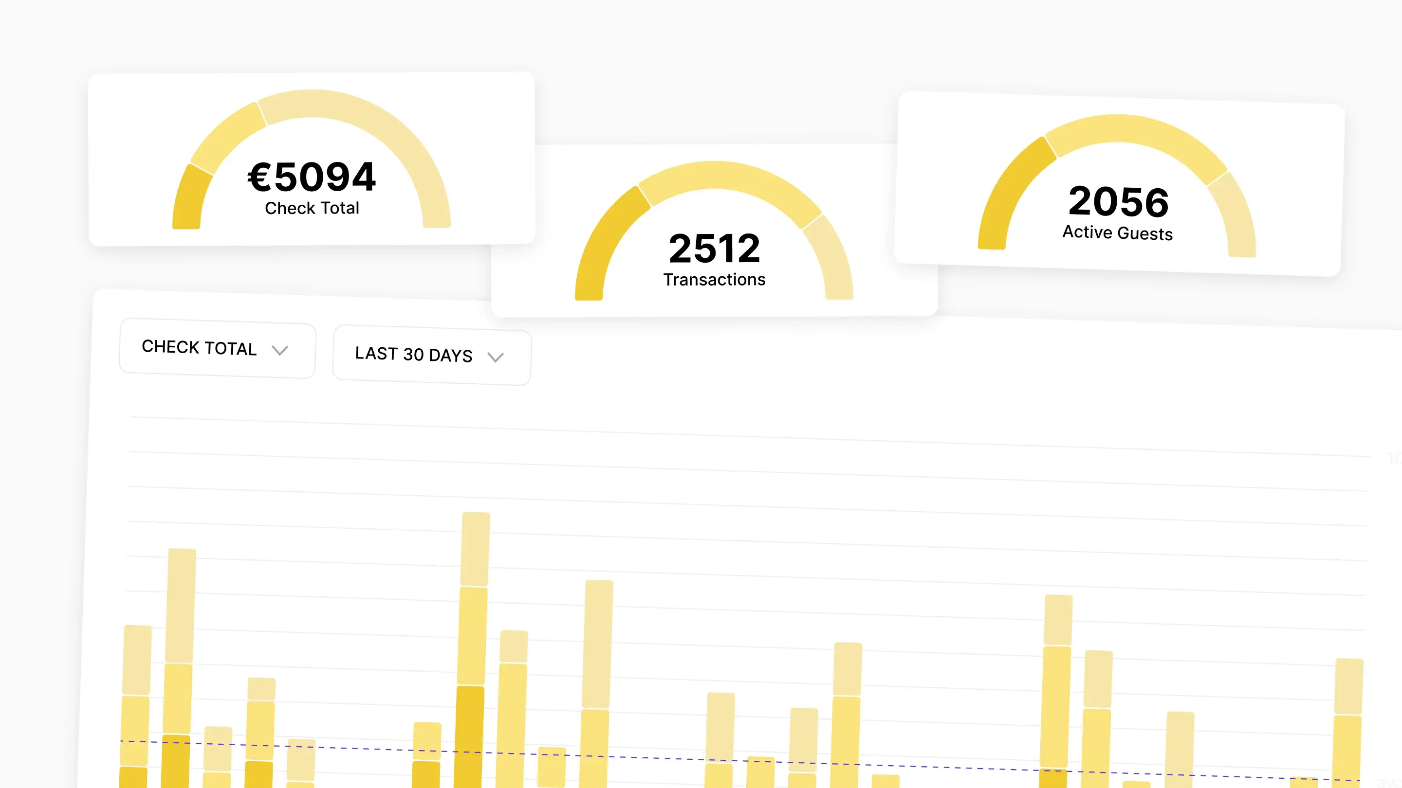 Client dashboard contract catering - Track food spending in real-time