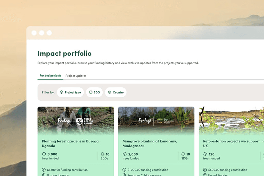 Oxford principles aligned