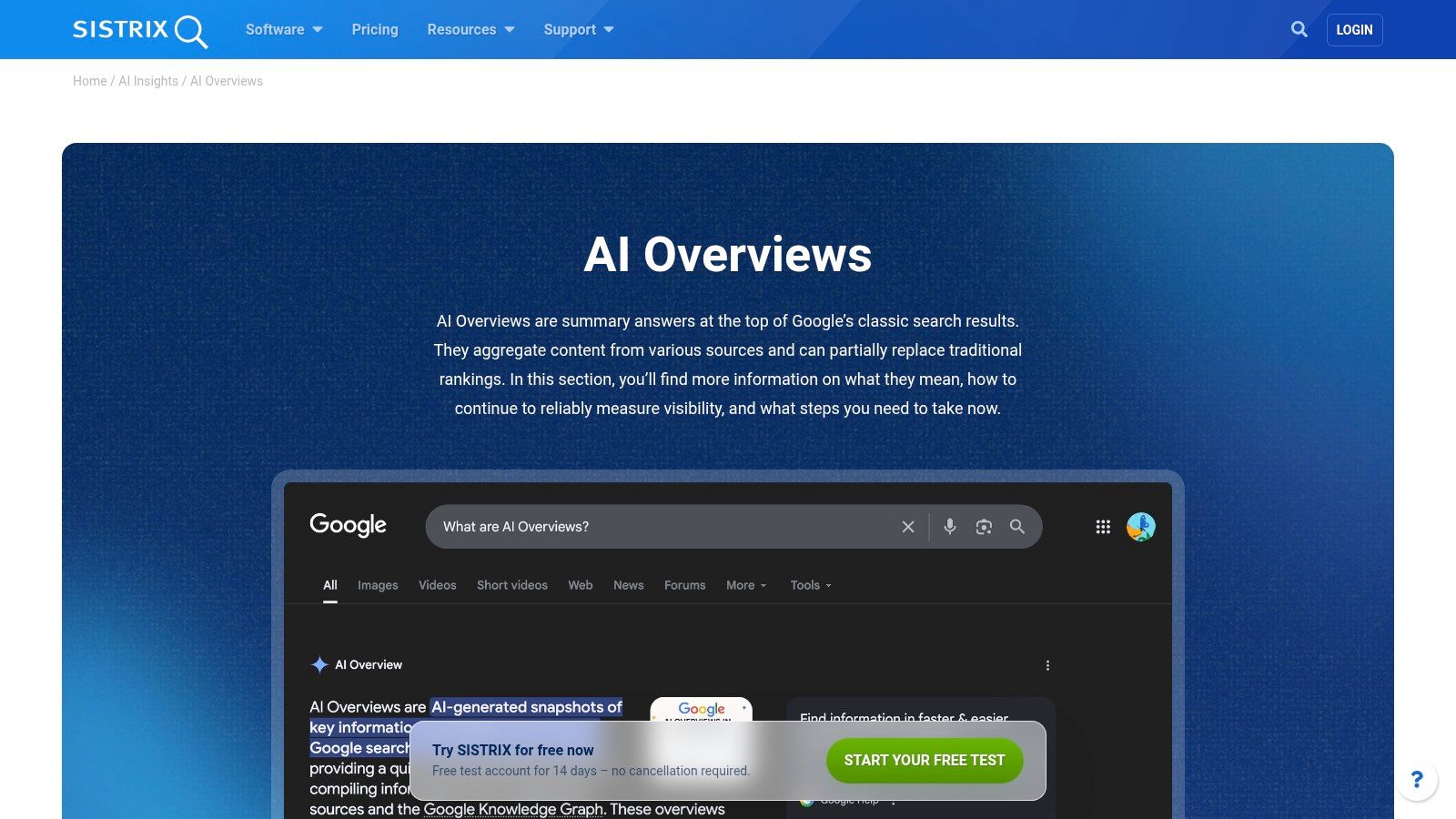 SISTRIX – AI Overviews Analysis