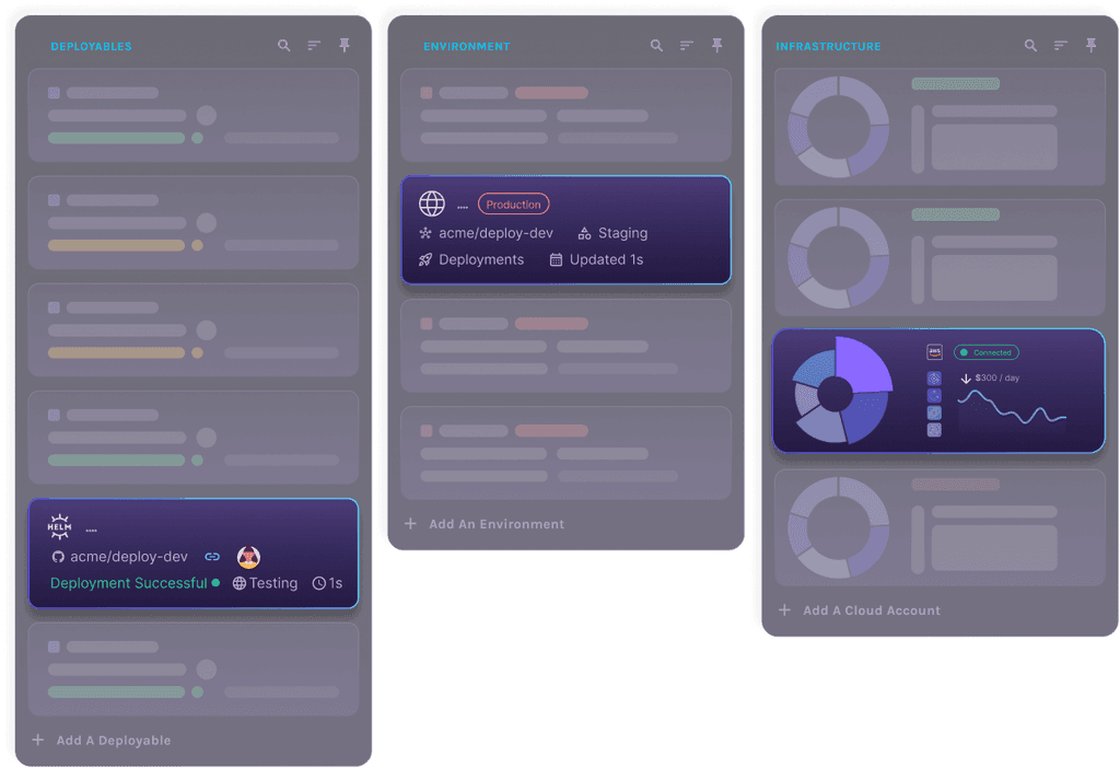 Amnic Your modern cloud intelligence platform