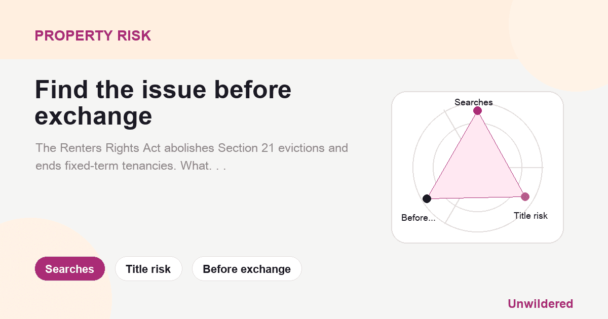 Explainer card for The Renters Rights Act: What Actually Changes for Tenants from 2026: Searches, Title risk, Before exchange.