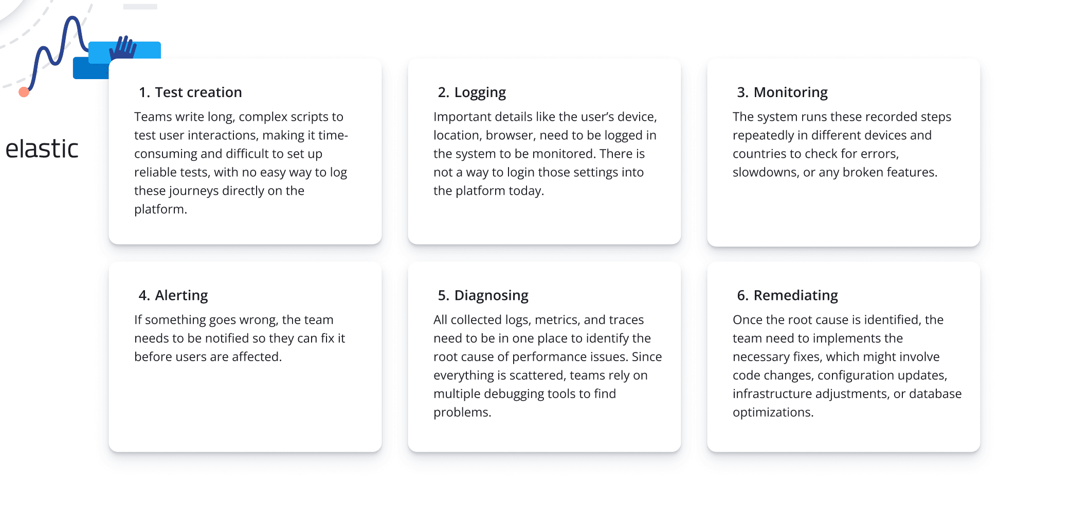 The image featured in the middle of the about us page