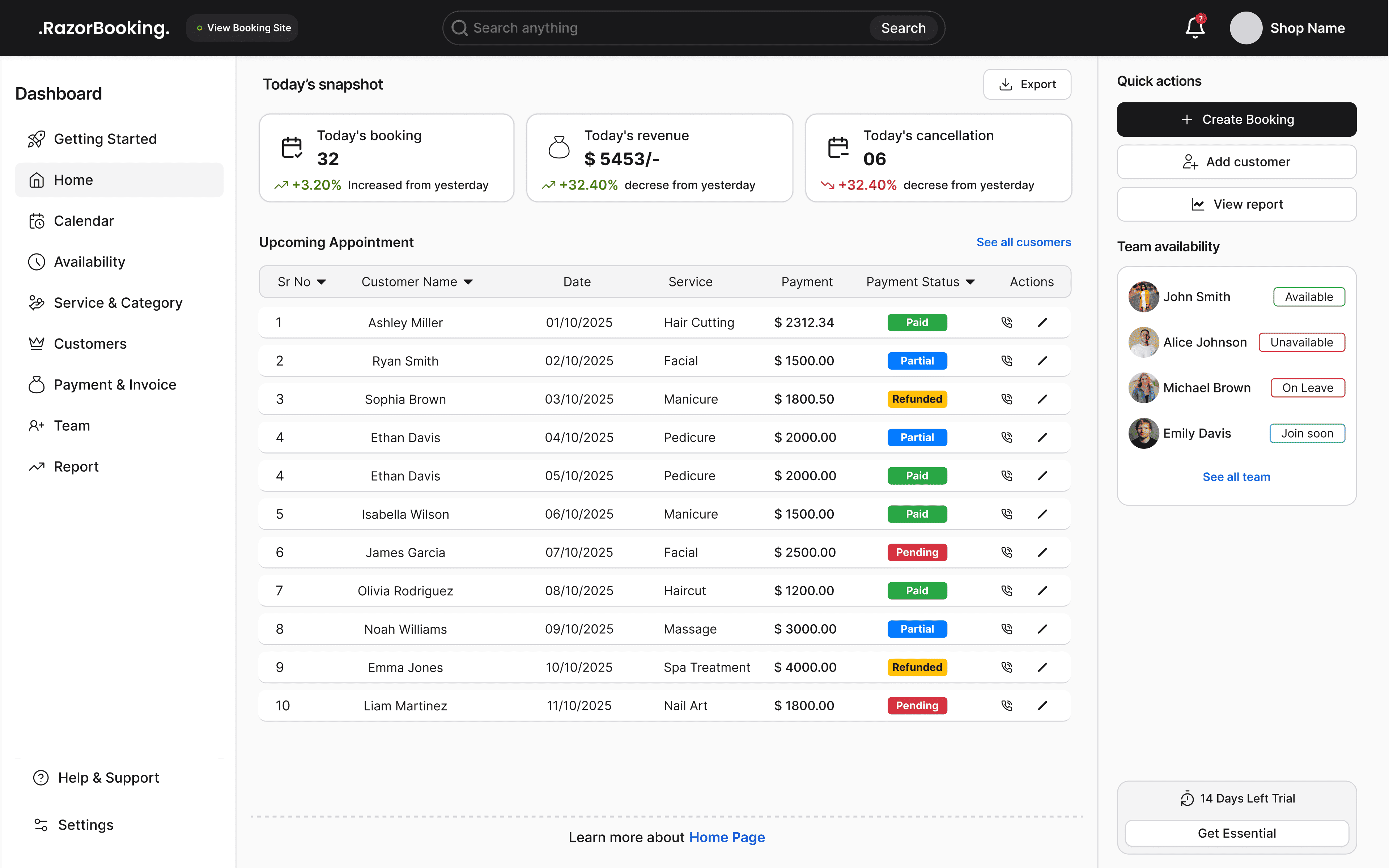 Dashboard Image