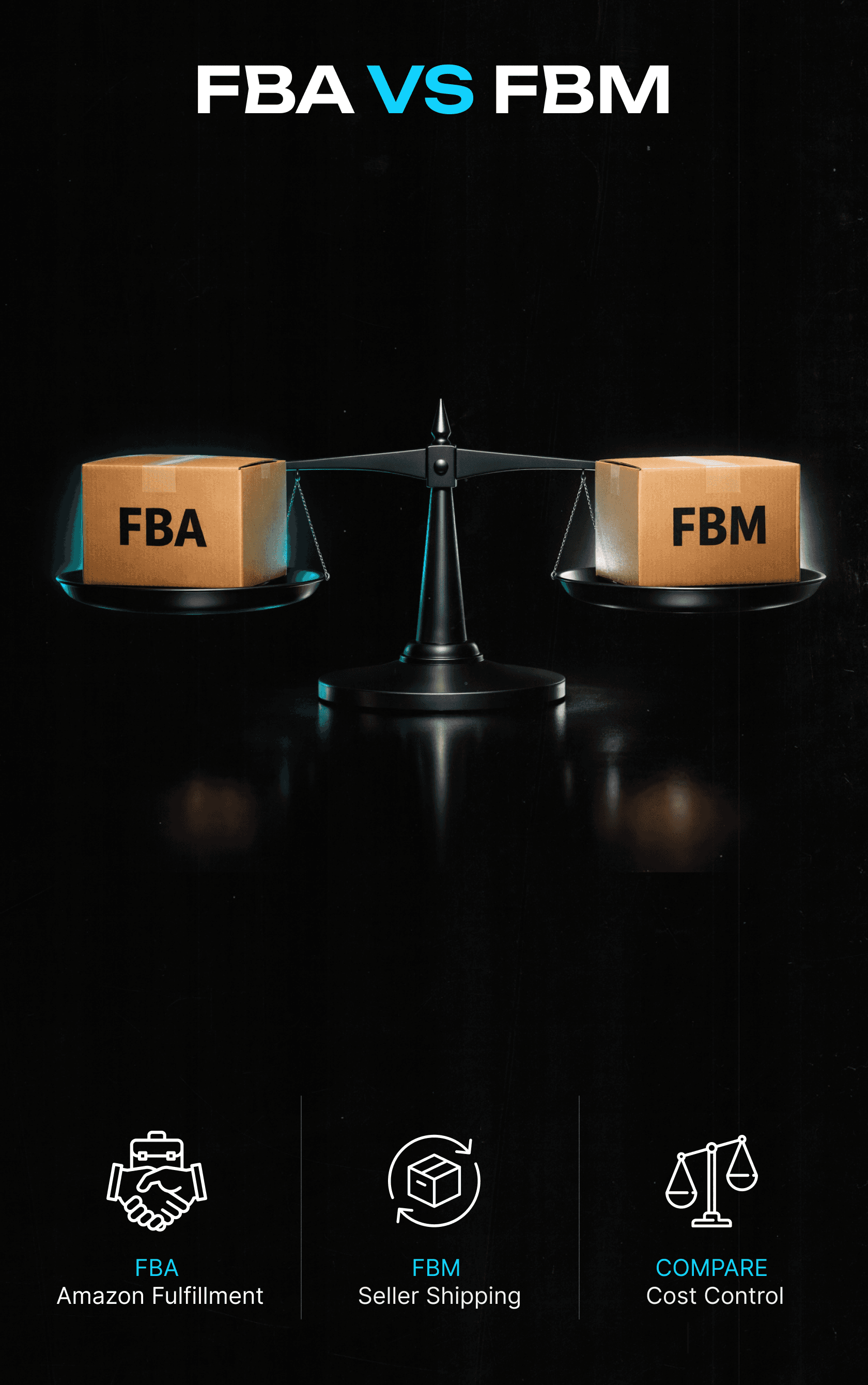 Scales balancing two boxes labeled FBA and FBM, representing a comparison of Amazon Fulfillment by Amazon and Fulfillment by Merchant