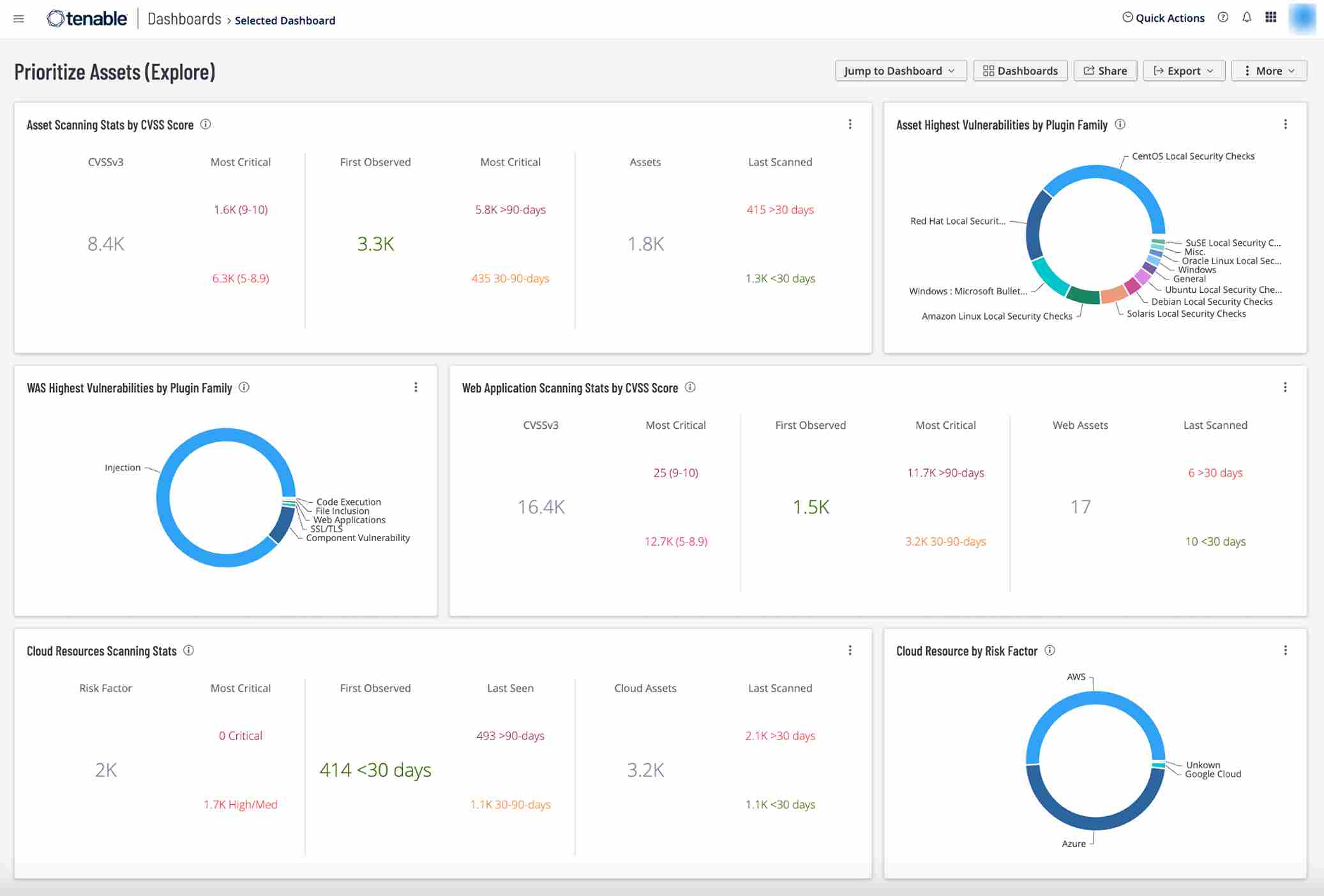 Tenable Vulnerability Monitoring