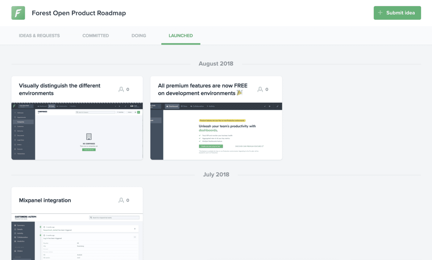 Forest Admin Product Roadmap